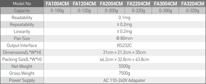FA-CM Series Analytical Balance 0.1mg2.jpg