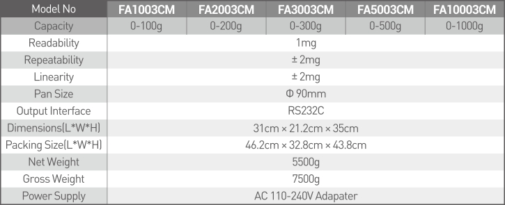 FA-CM Series Analytical Balance 1mg2.jpg
