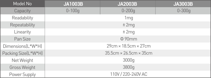 JA-B Series Electronic Balance 1mg2.jpg