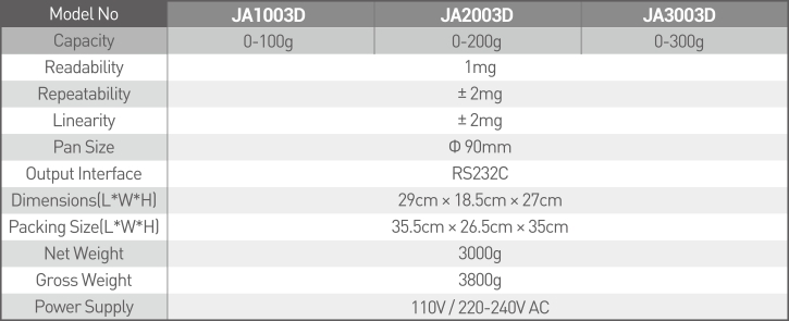 JA-D Series Electronic Balance 1mg2.jpg